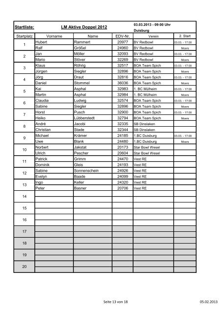 Startliste: LM Aktive Doppel 2012