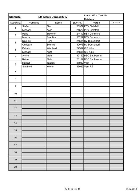 Startliste: LM Aktive Doppel 2012