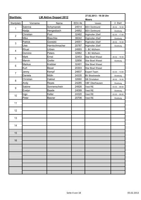 Startliste: LM Aktive Doppel 2012