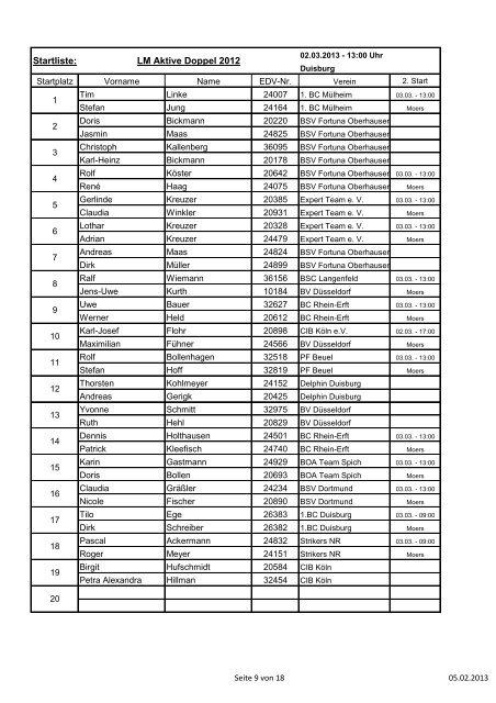 Startliste: LM Aktive Doppel 2012