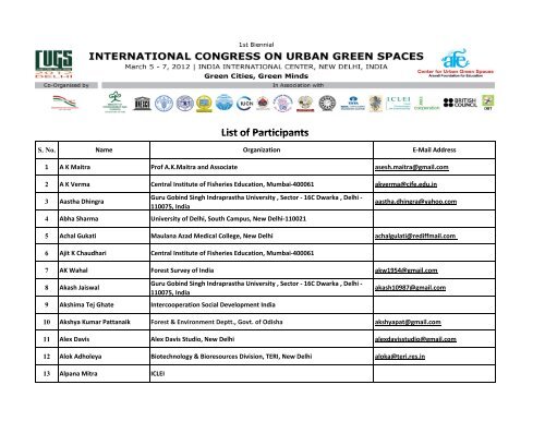 list of participants for cugs report.xlsx