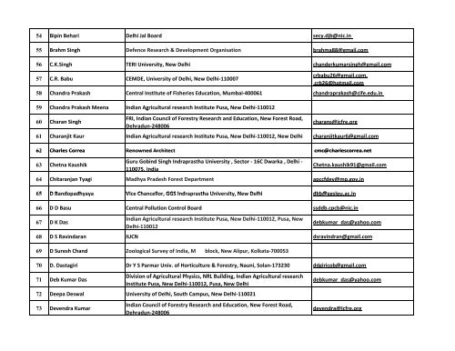 list of participants for cugs report.xlsx