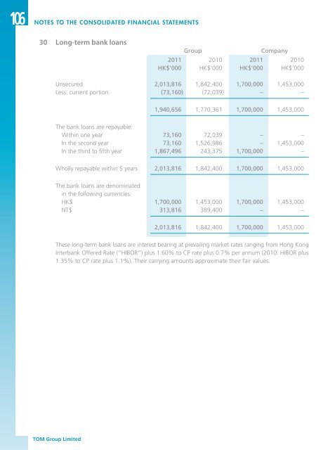 2011 Annual Report - TOM Group