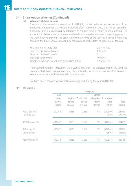 2011 Annual Report - TOM Group