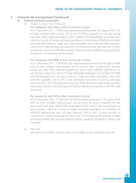 2011 Annual Report - TOM Group