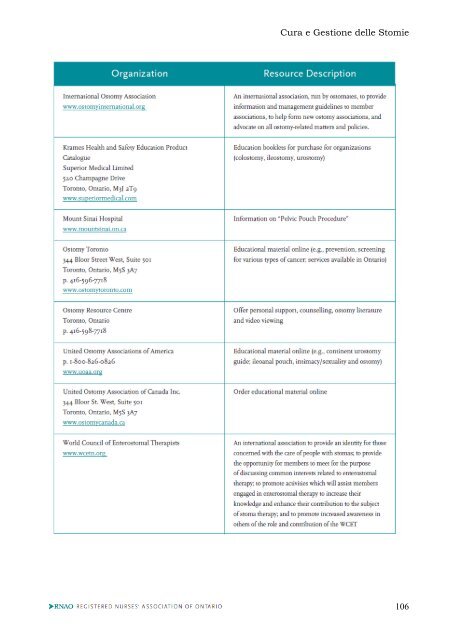 Note - Evidence Based Nursing