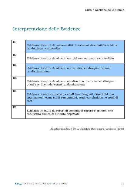 Note - Evidence Based Nursing