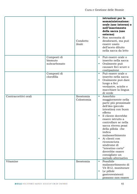 Note - Evidence Based Nursing