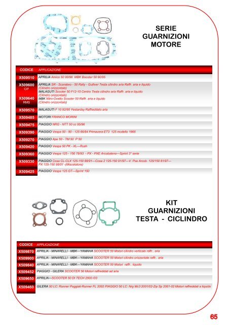 2010 CATALOGO MOTO X SITO -  Pianeta due ruote Srl