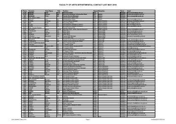 FACULTY OF ARTS DEPARTMENTAL CONTACT LIST MAY 2010
