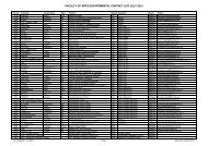 FACULTY OF ARTS DEPARTMENTAL CONTACT LIST JULY 2012