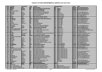 FACULTY OF ARTS DEPARTMENTAL CONTACT LIST JULY 2012