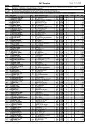 DMV-Rangliste - Deutscher Minigolfsport Verband