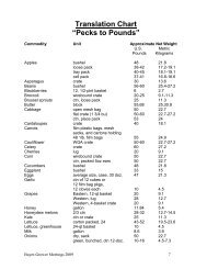 Translation Chart âPecks to Poundsâ