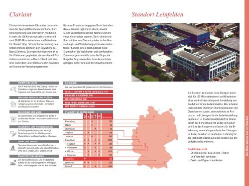 eit Clariant in Leinfelden –