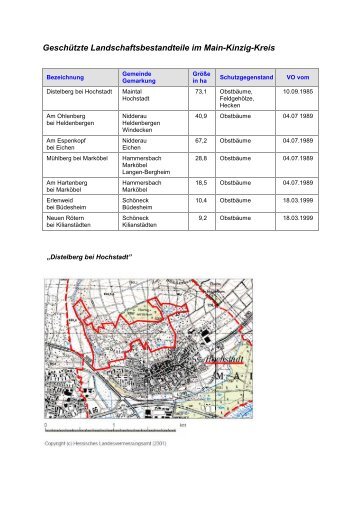 Geschützte Landschaftsbestandteile im Main-Kinzig ... - Umweltbericht