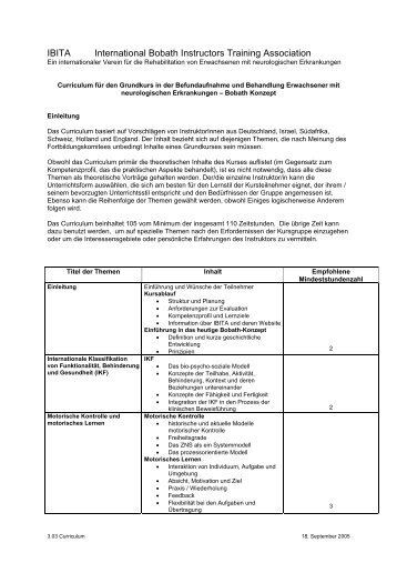 Core-curriculum Bobathkurs deutsche Ãbersetzung (PDF) - VeBID