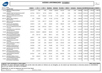 Folha-Remuneracao-EBC