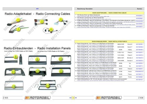 MOTOMOBIL GmbH - Georg-Wimmer-Ring 3 - 85604 Zorneding ...