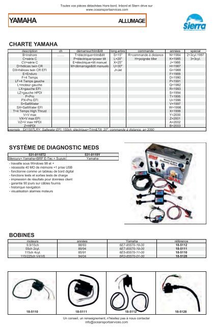 Catalogue Des Pi ces D tach es Yamaha OceanSportServices