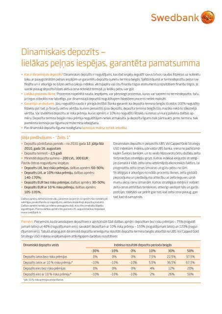 Zelts 1 - Swedbank