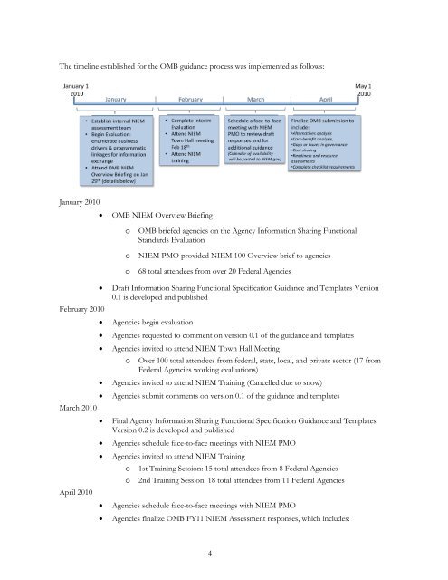 agency information exchange functional standards evaluation