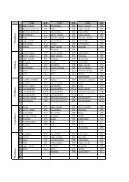 Stundu saraksts 10. â 12. klasei