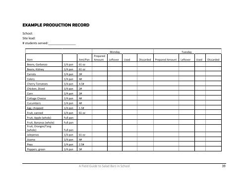 A Field Guide To Salad Bars In Schools - Minnesota Department of ...