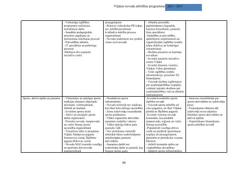 ViÄ¼akas novada attÄ«stÄ«bas programma 2011.-2017.gadam