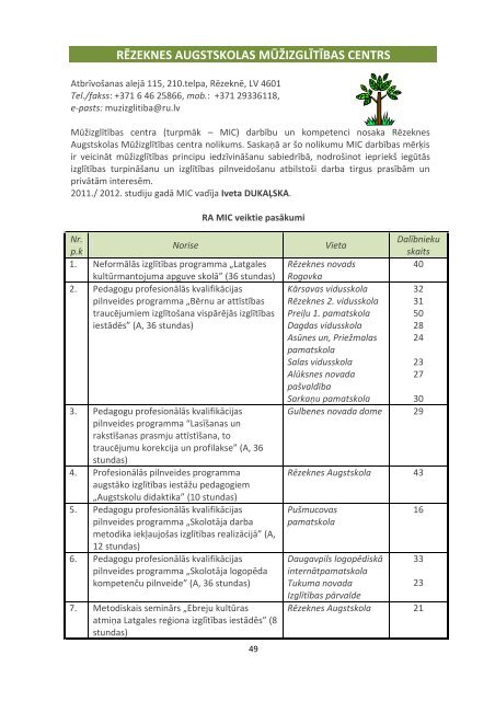 GADAGRÄMATA - RÄzeknes Augstskola