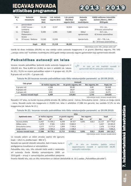 1.daÄ¼a: EsoÅ¡Äs situÄcijas un SVID analÄ«ze - Iecavas novads