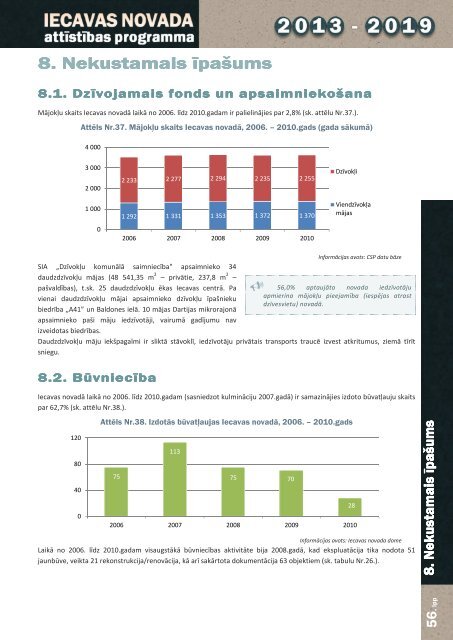 1.daÄ¼a: EsoÅ¡Äs situÄcijas un SVID analÄ«ze - Iecavas novads