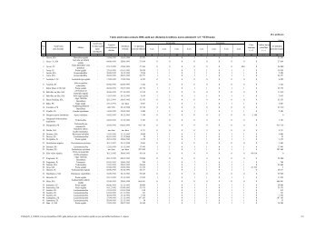 20.4.pielikums "Valsts aizdevumu saraksts 2008.gadā ... - Valsts kase