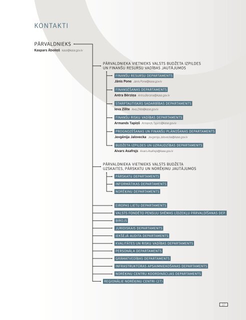 2006.gada parāda vadības pārskats - Valsts kase