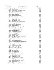 new voting rights - Nominet