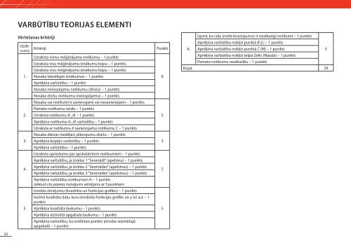 5.TEMATS Varbūtību teorijas elementi Temata apraksts ... - DZM