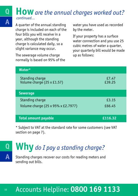 Meter Q&A (Commercial) - South West Water