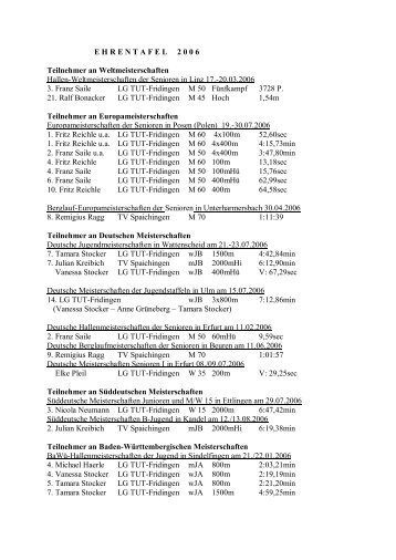 Ehrentafel LA TUT 2006