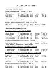 Ehrentafel LA TUT 2007