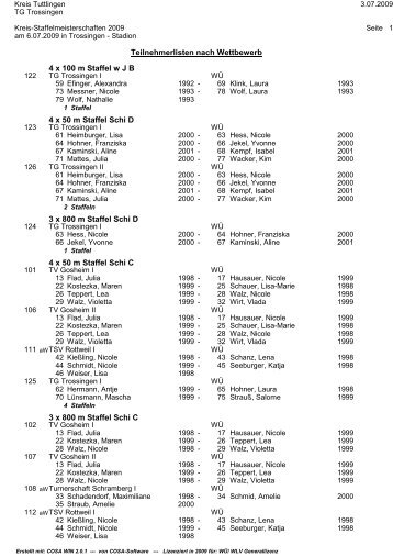 Print job - Leichtathletik - Kreises - Tuttlingen