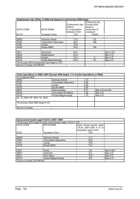 Benchmark Study 1