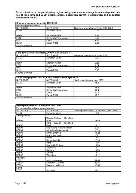 Benchmark Study 1