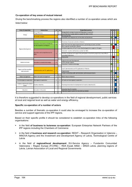 Benchmark Study 1