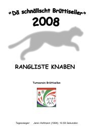 Rangliste Knaben - TV BrÃ¼ttisellen