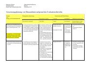 Massnahmenplan Sekundarstufe - schulebauma.ch