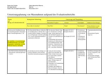 Massnahmenplan Sekundarstufe - schulebauma.ch