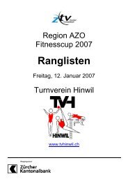 Rangliste Fitnesscup 2007 - TV Ried