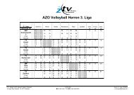 AZO Volleyball Herren 3. Liga - TV Ried