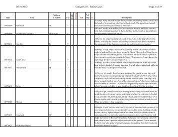 05/31/2012 Category 07 - Entity Cases Page 1 of 35 - Nicap