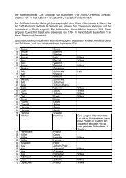 die Budenheimer Einwohner 1734 - Rheingau-Genealogie